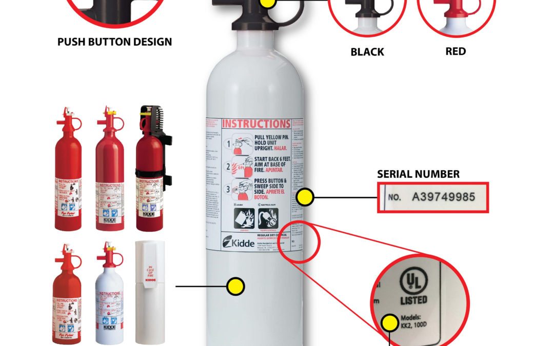 Fire Extinguisher Class Action Lawsuit