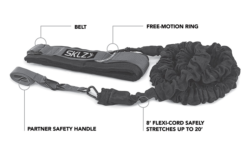 SKLZ Resistance Band Recalled due to Risk of Severe Injury