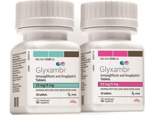 Glyxambi Kidney Failure Lawsuit