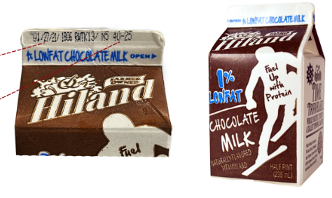 Hiland Dairy Chocolate Milk Lawsuit