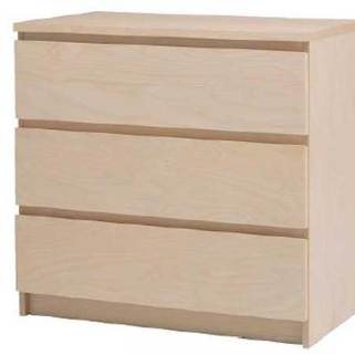 IKEA Recalls 27 Million Chests, Dressers After Two Deaths