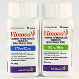 Vimovo Class Action Lawsuit
